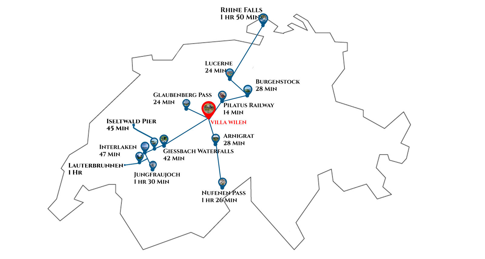 Vacation rentals near Interlaken